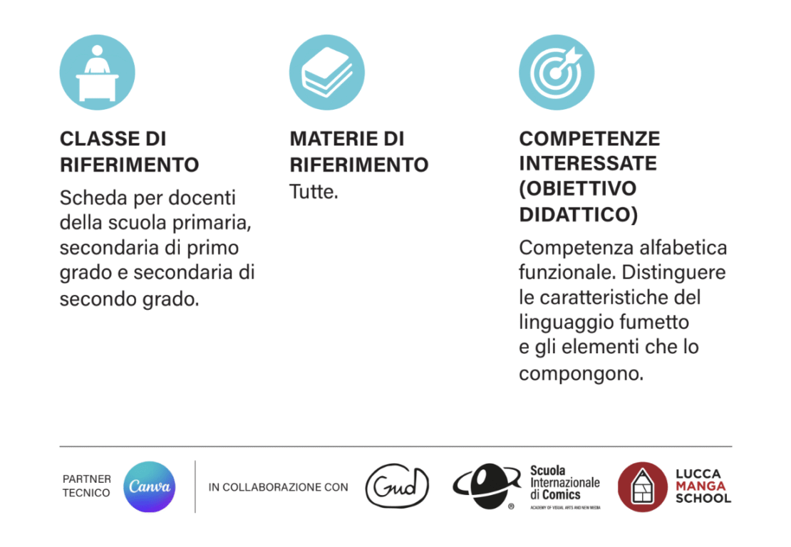 KIT DIDATTICO TESTE TRA LE NUVOLE